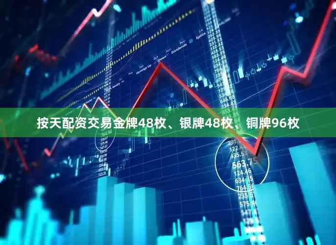 按天配资交易金牌48枚、银牌48枚、铜牌96枚